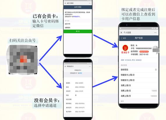 课堂经验值管理小程序_济南小程序开发，微信小程序应用开发实现单店管理