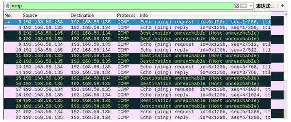 ICMP 目标不可达数据包的伪造与分析