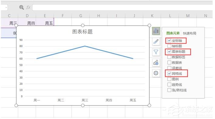 Excel迷你图在哪里?Excel迷你图怎么设置