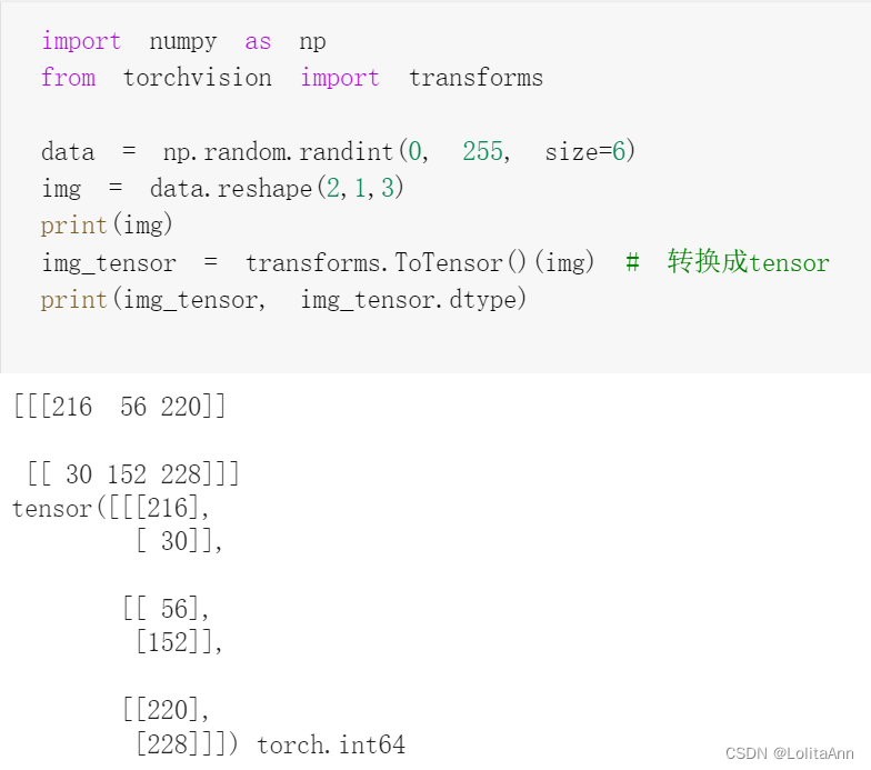 torchvision.transforms.ToTensor详解 | 使用transforms.ToTensor()出现用户警告 | 图像的H W C 代表什么