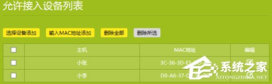 云路由MAC地址过滤规则设置 普通路由器设置MAC地址过滤的方法