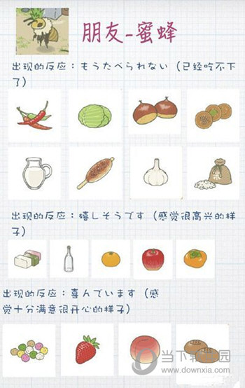 雷电安卓模拟器如何玩旅行青蛙 雷电安卓模拟器使用方法说明