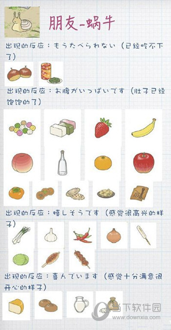 雷电安卓模拟器如何玩旅行青蛙 雷电安卓模拟器使用方法说明