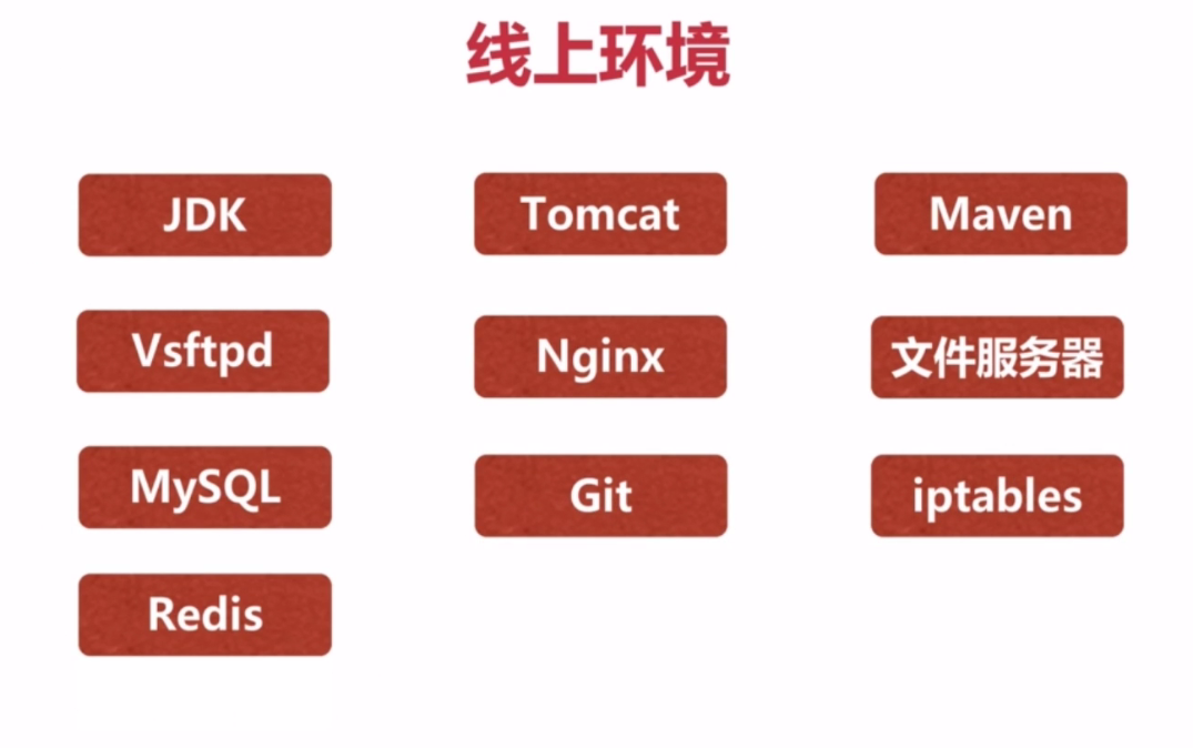 MMall项目完整分析总结