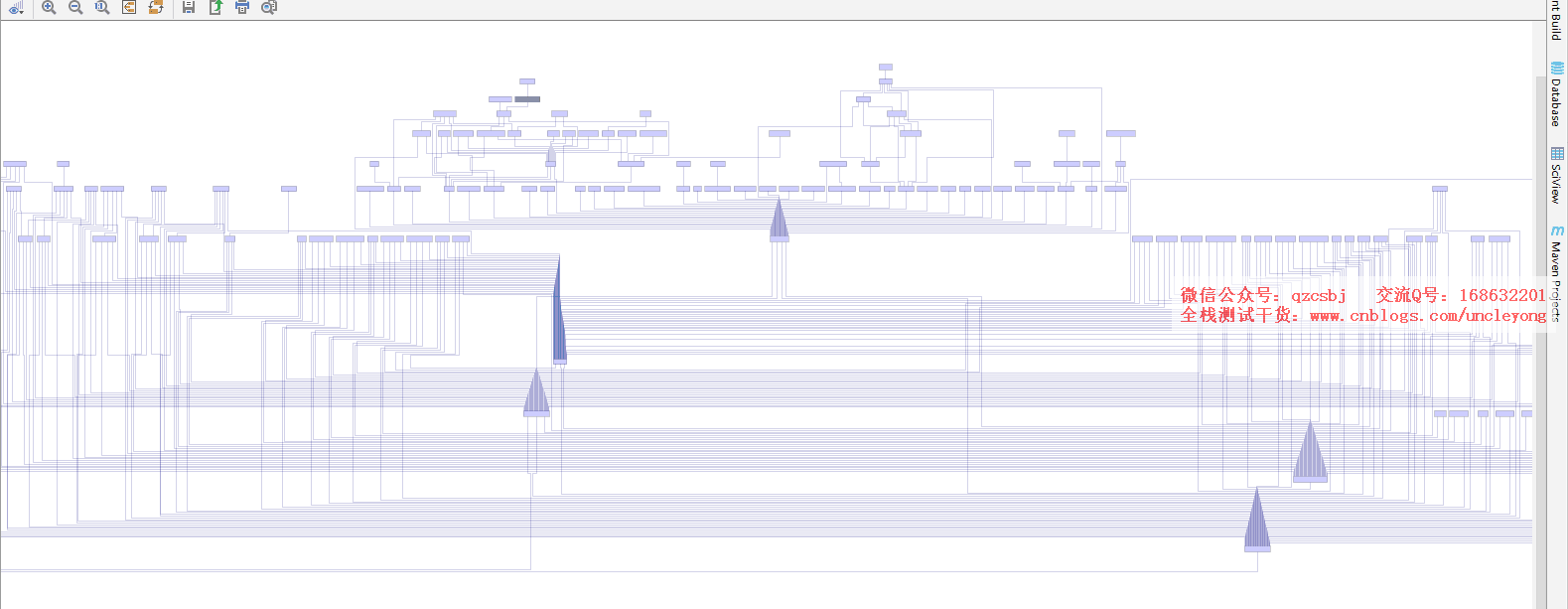 jmeter4.0测试dubbo接口遇到的问题：An error occurred: org.springframework.scheduling.quartz.CronTriggerBean has