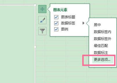 excel数据转换成图表显示百分比教程