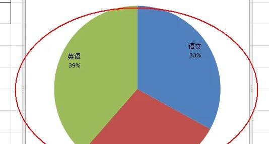 excel数据转换成图表显示百分比教程