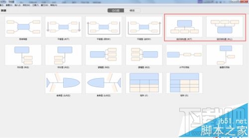 XMind怎么绘制公司的组织结构图?