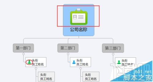 XMind怎么绘制公司的组织结构图?