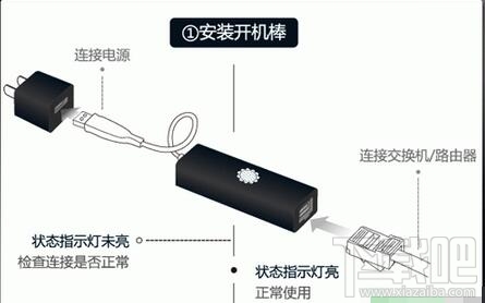 如何正确安装与使用向日葵智能开机棒：详细步骤与注意事项