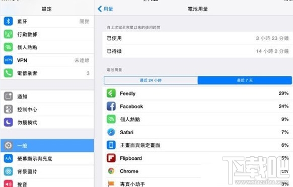 IOS8.1手机电池问题大汇总