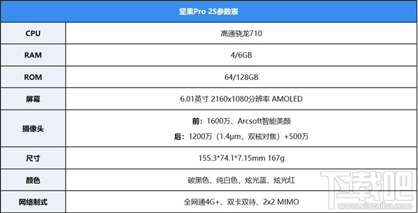 坚果Pro2S怎么样，坚果Pro2S配置参数爆光