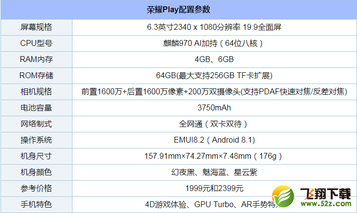 荣耀play怎么样_荣耀play值得买吗_荣耀play全面使用对比评测