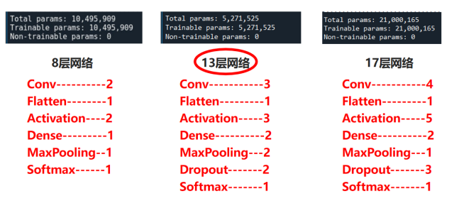 [外链图片转存失败,源站可能有防盗链机制,建议将图片保存下来直接上传(img-BJBG7kdd-1619615945807)(file:///C:\Users\User\AppData\Local\Temp\ksohtml3092\wps22.jpg)]